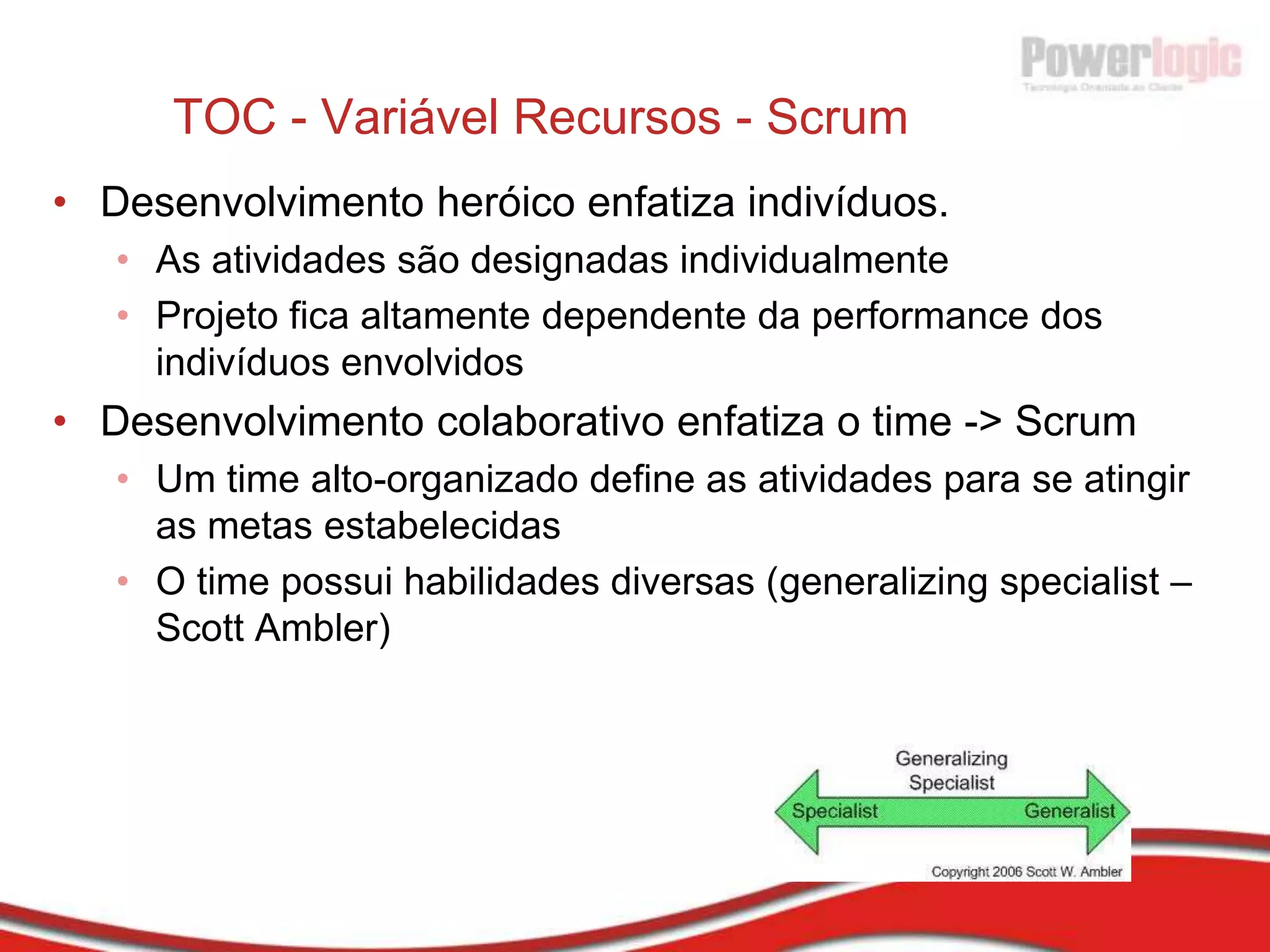 Scrum – Agile Radiator