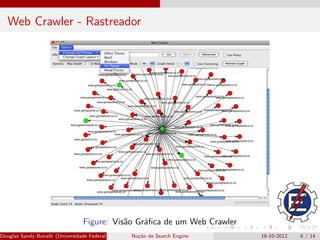 Web Crawler - Rastreador




                                 Figure: Vis˜o Gr´ﬁca de um Web Crawler
                                            a    a
Douglas Sandy Bonaf´ (Universidade Federal de Itajub´ No¸˜o de Search Engine
                   e                                a - UNIFEI IESTI)
                                                        ca                     16-10-2012   6 / 14
 
