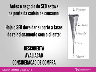 Antes o negocio de SEO estava
na ponta da cadeia de consumo.
Hoje o SEO deve dar suporte a fases
do relacionamento com o cliente:
DESCOBERTA
AVALIACAO
CONSIDERACAO DE COMPRA
Search Masters Brasil 2013
 