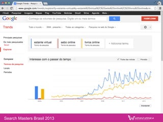 Search Masters Brasil 2013
 