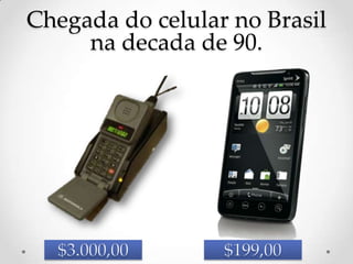 Chegada do celular no Brasilnadecada de 90.$3.000,00$199,00