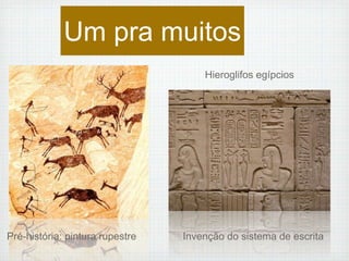 Um pra muitos 
Pré-história: pintura rupestre 
Hieroglifos egípcios 
Invenção do sistema de escrita 
 