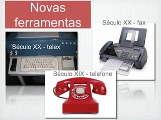 Novas 
ferramentas 
Século XX - telex 
Século XX - fax 
Século XIX - telefone 
 