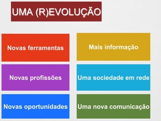 UMA (R)EVOLUÇÃO 
Novas ferramentas Mais informação 
Novas profissões 
Uma sociedade em rede 
Novas oportunidades Uma nova comunicação 
 