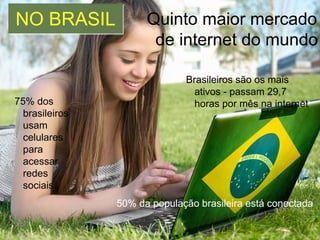 NO BRASIL Quinto maior mercado 
de internet do mundo 
Brasileiros são os mais 
ativos - passam 29,7 
75% dos horas por mês na internet 
brasileiros 
usam 
celulares 
para 
acessar 
redes 
sociais 
50% da população brasileira está conectada 
 