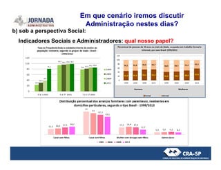b) sob a perspectiva Social:
Indicadores Sociais e Administradores: qual nosso papel?
Em que cenário iremos discutir
Administração nestes dias?
 