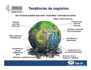 Pessoas
com mais
de 65 anos
Gays, lésbicas e
Crianças com
poder de
consumo
Produtos e serviços
com ecosoluções
ONGs, terceiro setor, etc..
Tendências de negócios:
Em 10 anos aqueles que eram “excluídos” tornaram-se alvos
7
Gays, lésbicas e
simpatizantes
Evangélicos e
grupos
religiosos em
geral
Os solteiros e
descasados
Classe C,D e E =
os menos favorecidos
Esportes e qualidade de vida
Os nano, micro e
Pequenos negócios
 