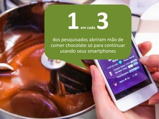 1 em cada 3 
dos pesquisados abriram mão de comer chocolate só para continuar usando seus smartphones  