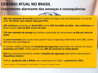2017 Propriedade Intelectual e Direito de Publicação Indra - Tácito Augusto Silva Leite - É proibido copiar, divulgar ou reproduzir este conteúdo sem autorização prévia e formal do autor. tacitoleite@totalrisk.com.br
CENÁRIO ATUAL NO BRASIL
Crescimento alarmante das ameaças e consequências
43% das empresas do mundo perderam dados em algum tipo de ciberataque, no ano de
2016. No Brasil, esse volume sobe para 87%;
URL malicioso aumentou no Brasil 83% contra 16% da média mundial - sites maliciosos no
Brasil cresceu mais de 80% só em um mês;
71% dos métodos de entrega das famílias conhecidas de ransomware se dão por meio de
spam;
Os erros humanos são os que mais causam riscos à segurança cibernética com 58%, contra
42% de erros tecnológicos;
O número médio, no Brasil, de incidentes de segurança reportados nos últimos 12 meses
aumentou em 274%, muito superior aos 38% de aumento na média global;
81% das empresas brasileiras relatam violações de segurança cibernética relacionadas a
dispositivos móveis;
Vítimas perderam US$ 1 Bilhão com ransomware em 2016 – aumento de 752%;
* Fontes: Risk Report / PWC; Bit Magazine; JLT Brasil; Konduto / IT Forum 365 / Canaltech / Embratel
 