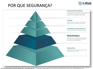 2017 Propriedade Intelectual e Direito de Publicação Indra - Tácito Augusto Silva Leite - É proibido copiar, divulgar ou reproduzir este conteúdo sem autorização prévia e formal do autor. tacitoleite@totalrisk.com.br
POR QUE SEGURANÇA?
 