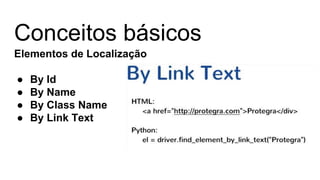 Conceitos básicos
Elementos de Localização
● By Id
● By Name
● By Class Name
● By Link Text
 