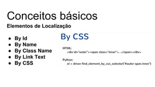 Conceitos básicos
Elementos de Localização
● By Id
● By Name
● By Class Name
● By Link Text
● By CSS
 