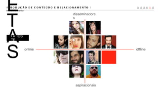 #PRODUÇÃO DE CONTEÚDO E RELACIONAMENTO |  relacionamento disseminadores aspiracionais online offline LACOSTE BETAS 