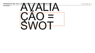 #PRODUÇÃO DE CONTEÚDO E RELACIONAMENTO |  resultados AVALIAÇÃO = SWOT 