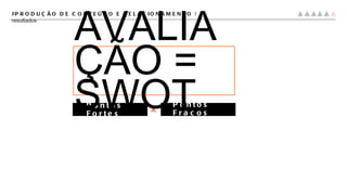 #PRODUÇÃO DE CONTEÚDO E RELACIONAMENTO |  resultados Pontos Fortes Pontos Fracos X AVALIAÇÃO = SWOT 
