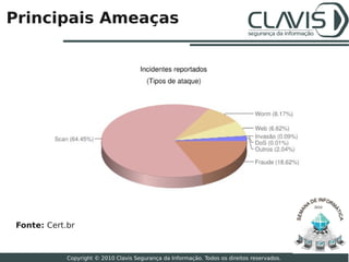 Principais Ameaças




                                                                                             2010




Fonte: Cert.br

                                                                                                    10

            Copyright © 2010 Clavis Segurança da Informação. Todos os direitos reservados.
 