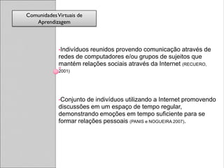 Comunidades Virtuais de
   Aprendizagem



             •Indivíduosreunidos provendo comunicação através de
             redes de computadores e/ou grupos de sujeitos que
             mantém relações sociais através da Internet (RECUERO,
             2001)




             •Conjunto  de indivíduos utilizando a Internet promovendo
             discussões em um espaço de tempo regular,
             demonstrando emoções em tempo suficiente para se
             formar relações pessoais (PANIS e NOGUEIRA 2007).
 