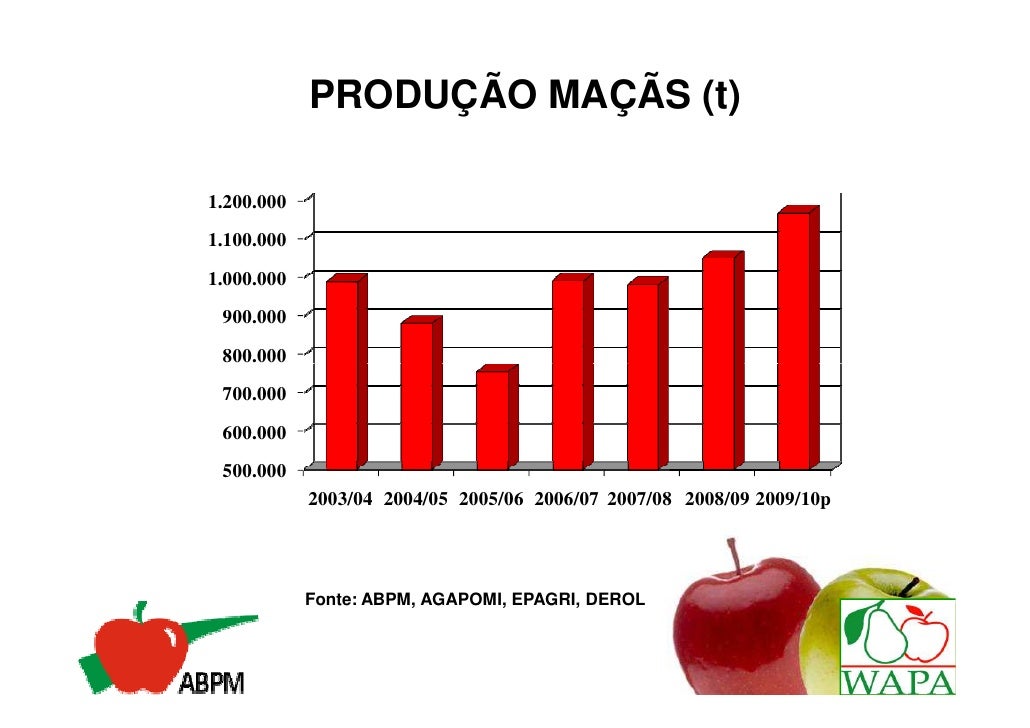 Situação atual da educação no brasil 2016 Situação atual da educação no brasil 2016
