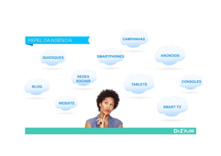 WEBSITE
CONSOLES
TABLETS
BLOG
REDES
SOCIAIS
SMART TV
QUIOSQUES SMARTPHONES ANÚNCIOS
CAMPANHAS
 