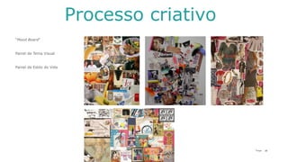 23P a g e
“Mood Board”
Painel de Tema Visual
Painel de Estilo de Vida
Processo criativo
 