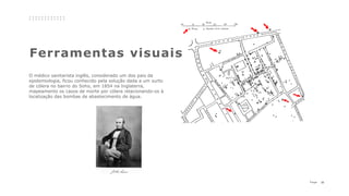 33P a g e
O médico sanitarista inglês, considerado um dos pais da
epidemiologia, ficou conhecido pela solução dada a um surto
de cólera no bairro do Soho, em 1854 na Inglaterra,
mapeamento os casos de morte por cólera relacionando-os à
localização das bombas de abastecimento de água.
Ferramentas visuais
 