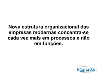 Nova estrutura organizacional das
empresas modernas concentra-se
cada vez mais em processos e não
          em funções.
 
