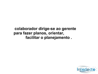 O colaborador dirige-se ao gerente
 para fazer planos, orientar,
        facilitar o planejamento .
 