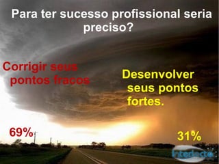 Para ter sucesso profissional seria
             preciso?


Corrigir seus
 pontos fracos      Desenvolver
                     seus pontos
                     fortes.

 69%                         31%
 