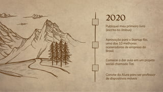 2020
Aprovação para o Startup Rio,
uma das 10 melhores
aceleradoras de empresa do
Brasil
Publiquei meu primeiro livro
(escrito no ônibus)
Comecei a dar aula em um projeto
social chamado Toti
Convite da Alura para ser professor
de dispositivos móveis
 