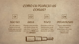 COMO EU PLANEJEI AS
COISAS?
FOCOÁREA
Ok, não saber o
futuro é normal.
Então seja racional
mesmo na dúvida!
DIFERENCIAIS
Foco é diferente de
fechar o leque,
diversifique um o seu
currículo com
diferenciais!
Planeje uma jornada,
não gaste tempo da
vida atoa. O tempo é
um recurso finito que
vale dinheiro!
NÃO SEI
Descobriu mais ou
menos para onde
você quer ir? Não
desvia do caminho!
01 02 03 04
 