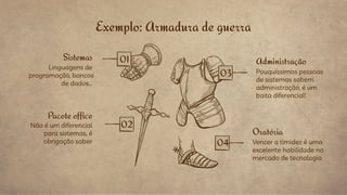 Exemplo: Armadura de guerra
Pouquíssimas pessoas
de sistemas sabem
administração, é um
baita diferencial!
Oratória
Vencer a timidez é uma
excelente habilidade no
mercado de tecnologia
Sistemas
Linguagens de
programação, bancos
de dados...
Administração
Pacote ofﬁce
Não é um diferencial
para sistemas, é
obrigação saber
01
02
03
04
 
