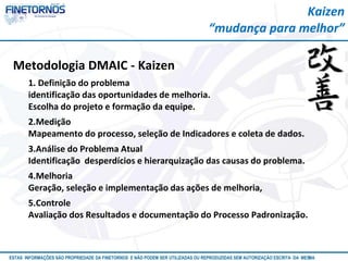 Metodologia DMAIC - Kaizen 
Kaizen 
“mudança para melhor” 
1. Definição do problema 
identificação das oportunidades de melhoria. 
Escolha do projeto e formação da equipe. 
2.Medição 
Mapeamento do processo, seleção de Indicadores e coleta de dados. 
3.Análise do Problema Atual 
Identificação desperdícios e hierarquização das causas do problema. 
4.Melhoria 
Geração, seleção e implementação das ações de melhoria, 
5.Controle 
Avaliação dos Resultados e documentação do Processo Padronização. 
ESTAS INFORMAÇÕES SÃO PROPRIEDADE DA FINETORNOS E NÃO PODEM SER UTILIZADAS OU REPRODUZIDAS SEM AUTORIZAÇÃOA EtSuCaRIlTizAa DdAo M eEmSM A10/12 
 