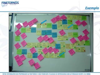 Exemplo 
ESTAS INFORMAÇÕES SÃO PROPRIEDADE DA FINETORNOS E NÃO PODEM SER UTILIZADAS OU REPRODUZIDAS SEM AUTORIZAÇÃOA EtSuCaRIlTizAa DdAo M eEmSM A10/12 
 