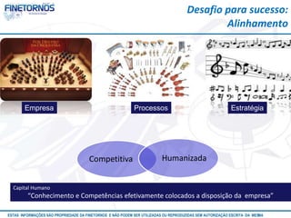 Desafio para sucesso: 
Alinhamento 
Empresa Processos Estratégia 
Competitiva Humanizada 
Capital Humano 
“Conhecimento e Competências efetivamente colocados a disposição da empresa” 
ESTAS INFORMAÇÕES SÃO PROPRIEDADE DA FINETORNOS E NÃO PODEM SER UTILIZADAS OU REPRODUZIDAS SEM AUTORIZAÇÃOA EtSuCaRIlTizAa DdAo M eEmSM A10/12 
 
