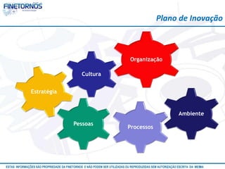 Estratégia 
Plano de Inovação 
Organização 
Cultura 
Pessoas 
Processos 
Ambiente 
ESTAS INFORMAÇÕES SÃO PROPRIEDADE DA FINETORNOS E NÃO PODEM SER UTILIZADAS OU REPRODUZIDAS SEM AUTORIZAÇÃO ESCRITA DA MESMA 
 