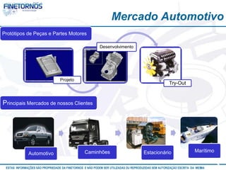 Mercado Automotivo 
Projeto 
Desenvolvimento 
Try-Out 
Principais Mercados de nossos Clientes 
ESTAS INFORMAÇÕES SÃO PROPRIEDADE DA FINETORNOS E NÃO PODEM SER UTILIZADAS OU REPRODUZIDAS SEM AUTORIZAÇÃOA EtSuCaRIlTizAa DdAo M eEmSM A10/12 
5 
Protótipos de Peças e Partes Motores 
Automotivo Caminhões Estacionário Marítimo 
 