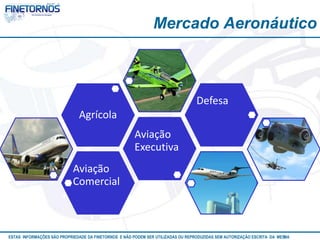 Mercado Aeronáutico 
Agrícola 
Aviação 
Comercial 
Aviação 
Executiva 
Defesa 
ESTAS INFORMAÇÕES SÃO PROPRIEDADE DA FINETORNOS E NÃO PODEM SER UTILIZADAS OU REPRODUZIDAS SEM AUTORIZAÇÃOA EtSuCaRIlTizAa DdAo M eEmSM A10/12 
 