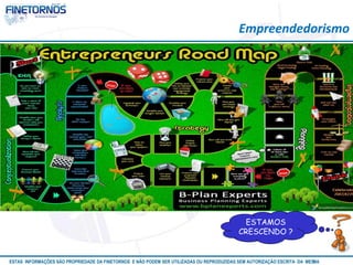 Empreendedorismo 
ESTAMOS 
CRESCENDO ? 
ESTAS INFORMAÇÕES SÃO PROPRIEDADE DA FINETORNOS E NÃO PODEM SER UTILIZADAS OU REPRODUZIDAS SEM AUTORIZAÇÃOA EtSuCaRIlTizAa DdAo M eEmSM A10/12 
 