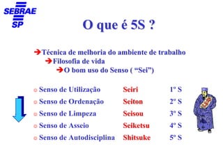 O que é 5S ?
    Técnica de melhoria do ambiente de trabalho
       Filosofia de vida
           O bom uso do Senso ( “Sei”)

☺   Senso de Utilização       Seiri       1º S
☺   Senso de Ordenação        Seiton      2º S
☺   Senso de Limpeza          Seisou      3º S
☺   Senso de Asseio           Seiketsu    4º S
☺   Senso de Autodisciplina   Shitsuke    5º S
 