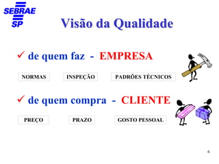 Visão da Qualidade

 de quem faz - EMPRESA
NORMAS   INSPEÇÃO   PADRÕES TÉCNICOS



 de quem compra - CLIENTE
PREÇO     PRAZO     GOSTO PESSOAL




                                       6
 