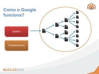 Como o Google
funciona?


    Spiders




  Crawleamento
 