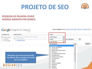 PROJETO DE SEO
PESQUISA DE PALAVRA-CHAVE
GOOGLE INSIGHTS FOR SEARCH




    Descubra o que está sendo buscado
   nos últimos dias no google, de acordo
            com sua categoria
 