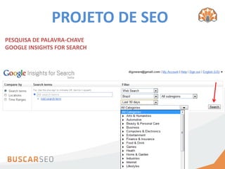 PROJETO DE SEO
PESQUISA DE PALAVRA-CHAVE
GOOGLE INSIGHTS FOR SEARCH
 