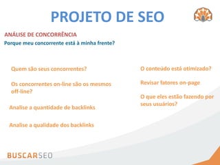PROJETO DE SEO
ANÁLISE DE CONCORRÊNCIA
Porque meu concorrente está à minha frente?



  Quem são seus concorrentes?                 O conteúdo está otimizado?

  Os concorrentes on-line são os mesmos       Revisar fatores on-page
  off-line?
                                              O que eles estão fazendo por
                                              seus usuários?
 Analise a quantidade de backlinks

 Analise a qualidade dos backlinks
 