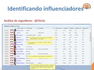 Identificando influenciadores
Análise de seguidores - @ChrisL
 