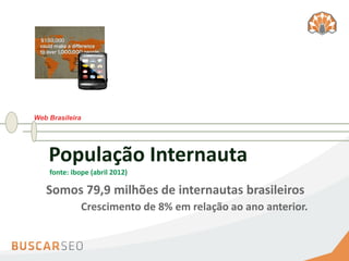 Web Brasileira




    População Internauta
    fonte: ibope (abril 2012)

   Somos 79,9 milhões de internautas brasileiros
              Crescimento de 8% em relação ao ano anterior.
 