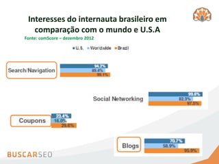 Interesses do internauta brasileiro em
   comparação com o mundo e U.S.A
Fonte: comScore – dezembro 2012
 