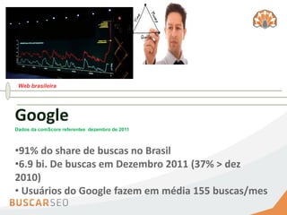 Web brasileira




Google
Dados da comScore referentes dezembro de 2011



•91% do share de buscas no Brasil
•6.9 bi. De buscas em Dezembro 2011 (37% > dez
2010)
• Usuários do Google fazem em média 155 buscas/mes
 