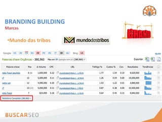 BRANDING BUILDING
Marcas

 •Mundo das tribos
 