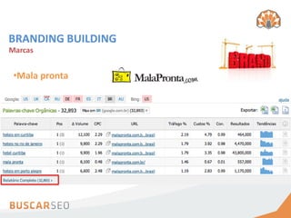 BRANDING BUILDING
Marcas


 •Mala pronta
 